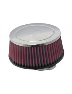 Universal Chrome Filter