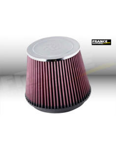 Universal Chrome Filter