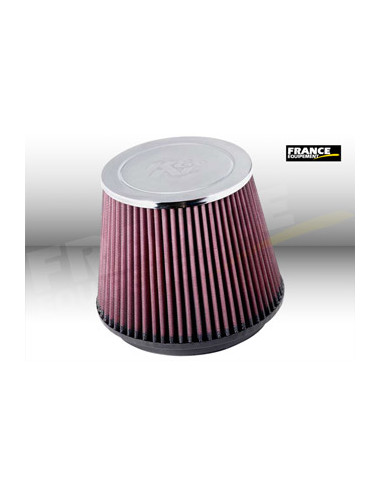 Universal Chrome Filter