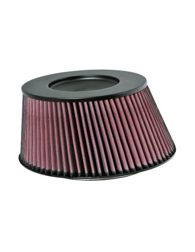 Universal Filter