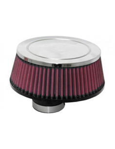 Universal Chrome Filter