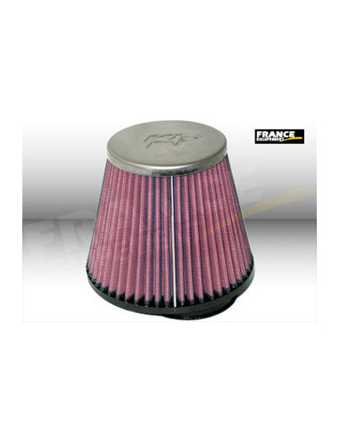 Universal Chrome Filter