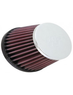 Universal Chrome Filter