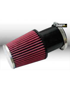 Universal Chrome Filter