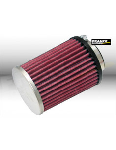 Universal Chrome Filter