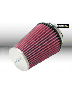 Universal Chrome Filter