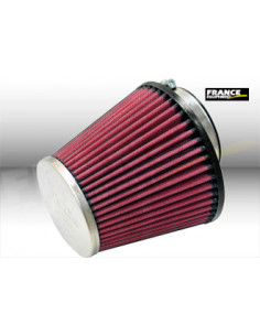 Universal Chrome Filter