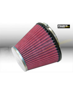 Universal Chrome Filter