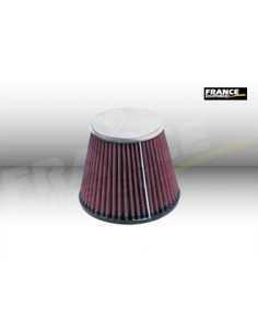 Universal Chrome Filter