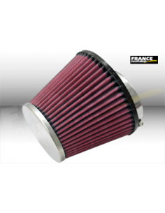 Universal Chrome Filter