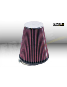 Universal Chrome Filter