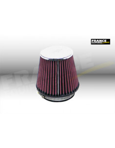 Universal Chrome Filter