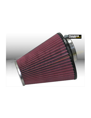 Universal Chrome Filter