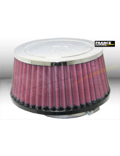 Universal Chrome Filter