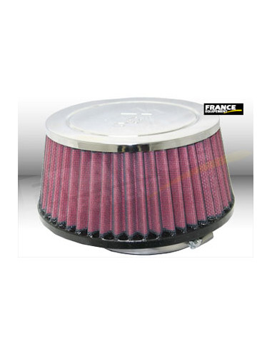 Universal Chrome Filter