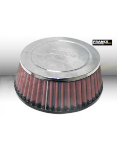 Universal Chrome Filter