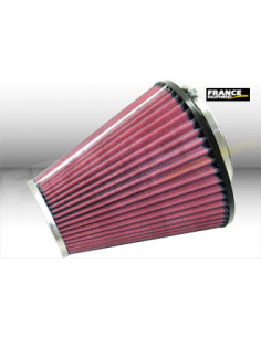 Universal Chrome Filter