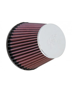 Universal Chrome Filter