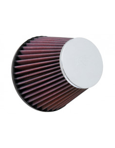 Universal Chrome Filter