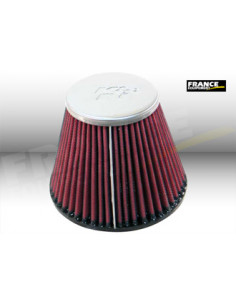 Universal Chrome Filter