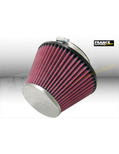 Universal Chrome Filter