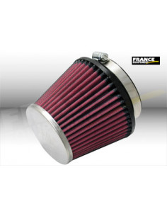 Universal Chrome Filter