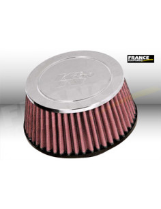 Universal Chrome Filter