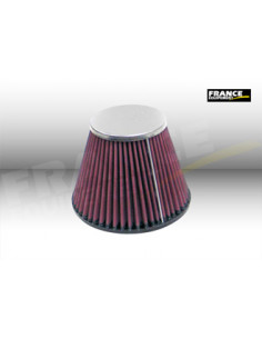 Universal Chrome Filter