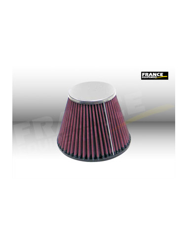 Universal Chrome Filter