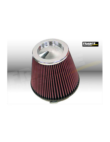 Universal Clamp-On