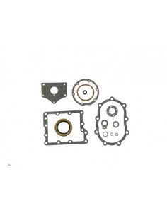 74" & 80"   36 - 48  /  74" FL/FLH  48 - 65