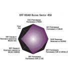 Plaquettes de frein moto SBS Off Road Racing Sinter 756RSI