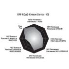 Plaquettes de frein moto SBS Carbon Silver 752CS