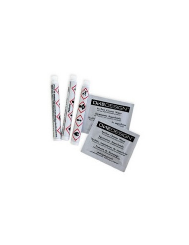 Kit Promoteur d'adhérence pour les Protèges Réservoir HDR