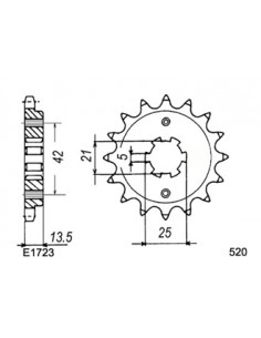 PIG 350.ELEFANT '85/88 14 520
