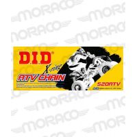 Chaîne de transmission DID...