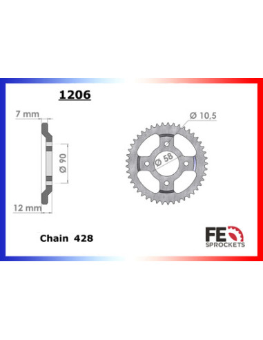 ORCAL.125.ASTOR'15,125.SIRIO '18 42 428