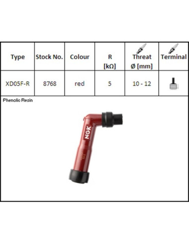 Anti-parasite NGK - XD05FR