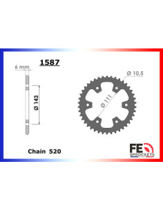 ROYAL.350.CLASSIC '21 15X42 RK520SO * 350.METEOR '21 2