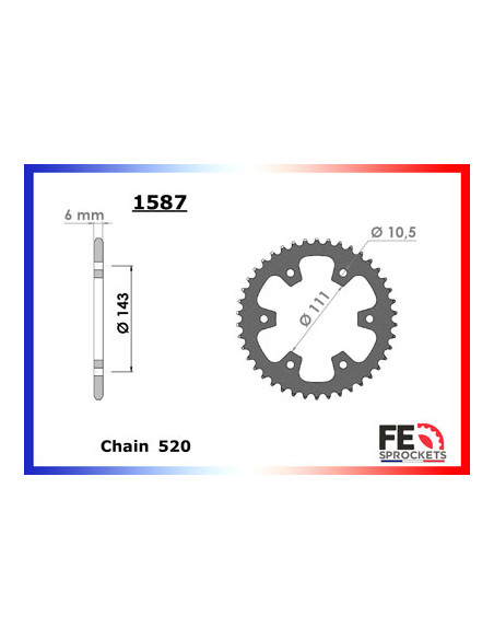 ROYAL.350.CLASSIC '21 15X42 RK520SO * 350.METEOR '21