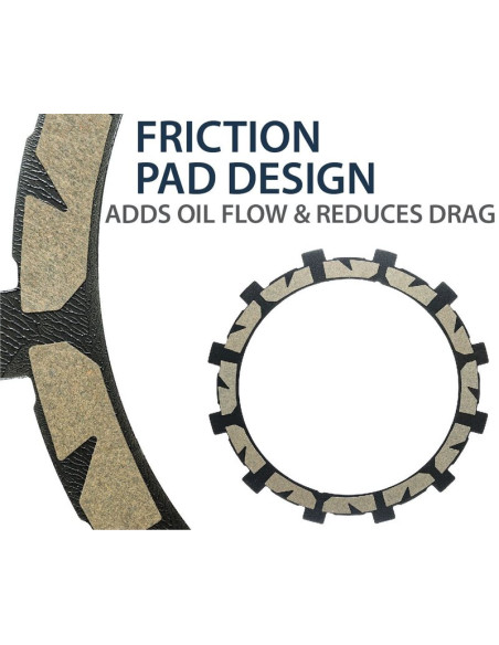 Embrayage complet REKLUSE TorqDrive Core Manual REKLUSE - Yamaha YZ125 / YZ125X