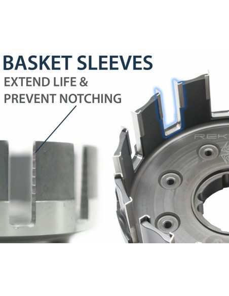 Embrayage complet REKLUSE Core Manual TorqDrive - Honda CRF250R