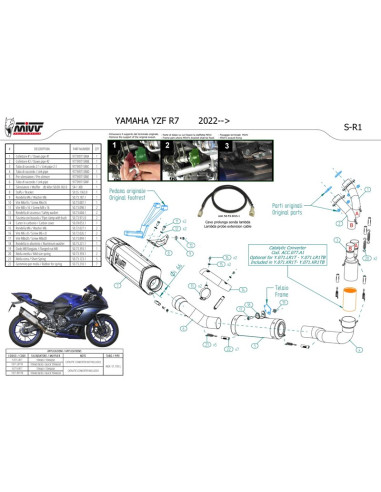 Ligne complète MIVV SR-1 Ligne complète MIVV SR-1