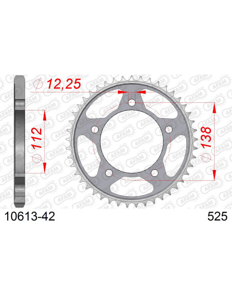 Kit chaîne acier HONDA CB 650 R 2019-2022   