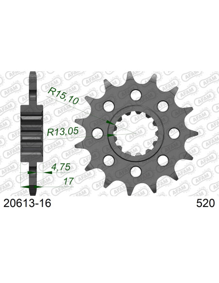 Kit chaîne alu 520 HONDA CBR 1000 RR-R SP Fireblade 2022-2022   