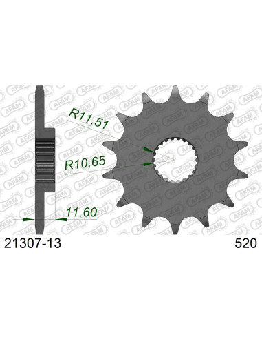 Kit chaîne alu YAMAHA TTR 250 1999-2006   