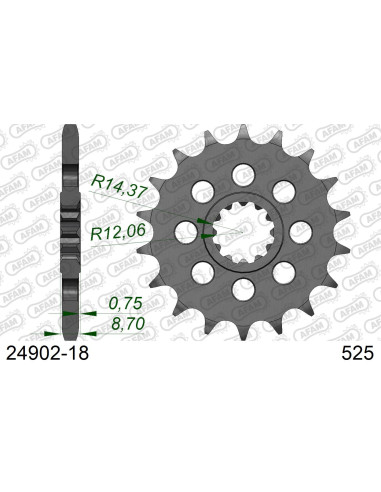 Kit chaîne acier KAWASAKI Z H2 2020-2022   
