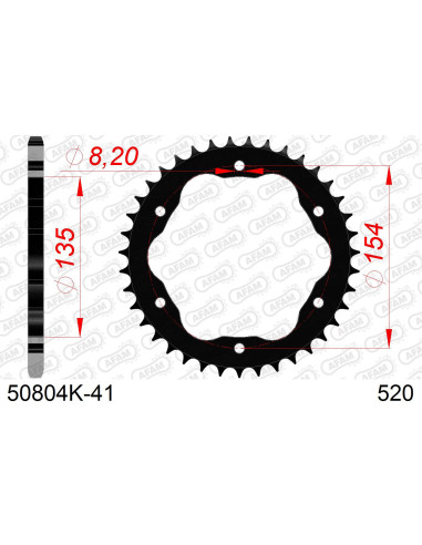 Kit chaîne acier DUC 1100 PAN V4 S #520 PCD4 2018-2022   