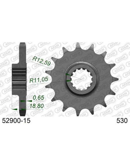 Kit chaîne acier DUC M-STRADA 1260 ENDURO 2018-2020   