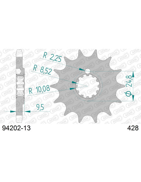 Kit chaîne alu HVA 85 TC SW 2018-2023   